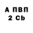 Amphetamine Premium Eugene Lyubushkin